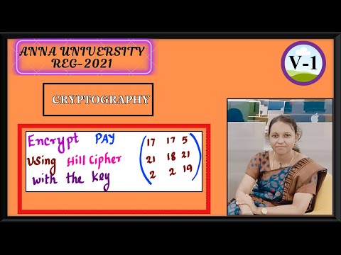 Hill cipher problem for decryption |Hill cipher "PAY" |Cryptography and Cyber Security CB 3491