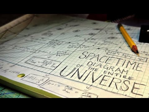 Universe in a Single Graph | ASMR π