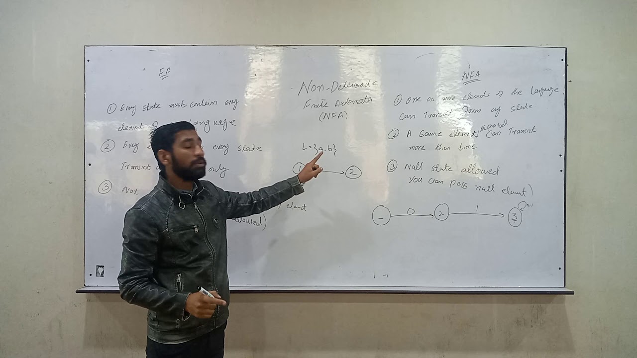 Master Non-Deterministic Automata (NFA) | Lectures 5 & 6 in Urdu/Hindi 🤖