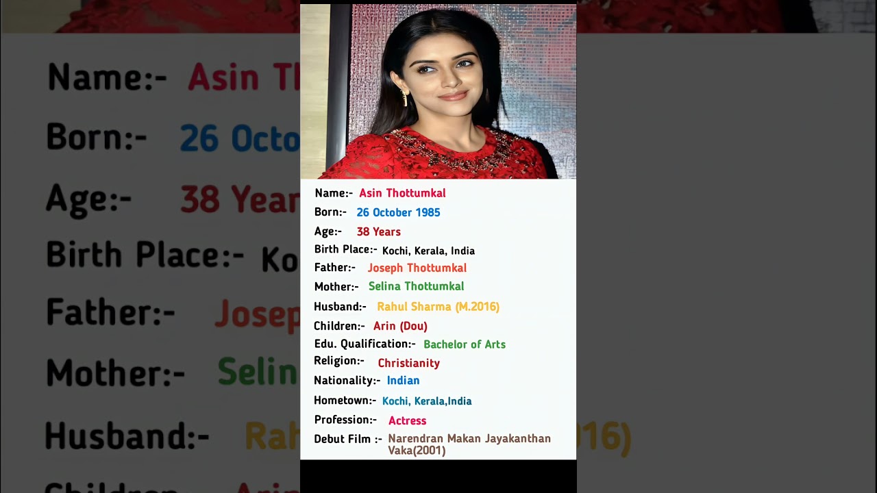 Asin Thottumkal Biography 🌟