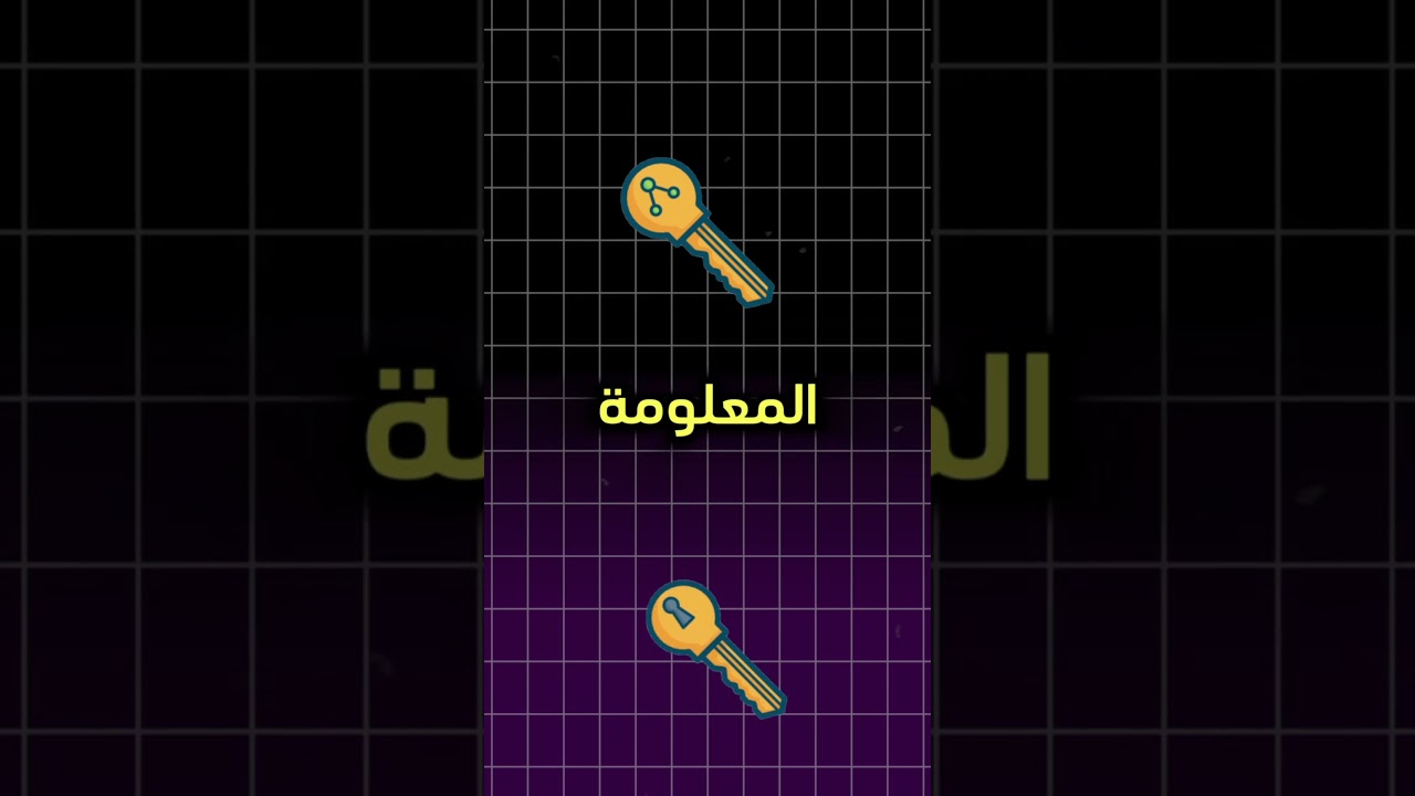 فهم التشفير غير المتماثل (Asymmetric Encryption) بطريقة سهلة 🔐