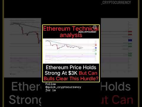 Ethereum technical analysis #ethereum #cryptonews #cryptoshorts #cryptocurrency #ethereumupdate #eth