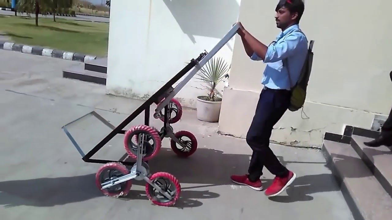Final Year Engineering Project for Diploma and B.Tech Students