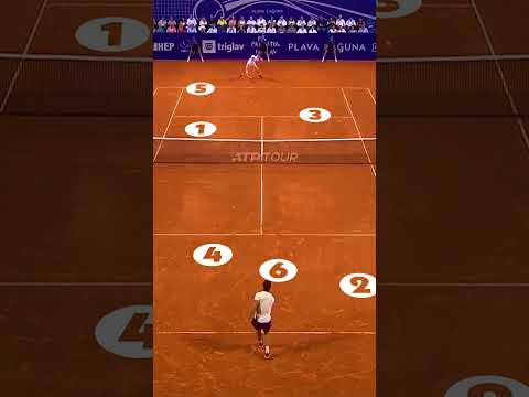 Test Your Shot Selection: Jannik Sinner vs Carlos Alcaraz