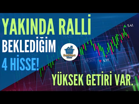 YAKINDA RALLİ BEKLEDİĞİM 4 YENİ HİSSE ! Borsa Teknik Analizi 3