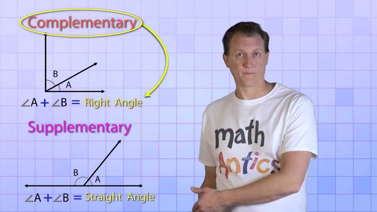 Math Antics - Understanding Angle Basics