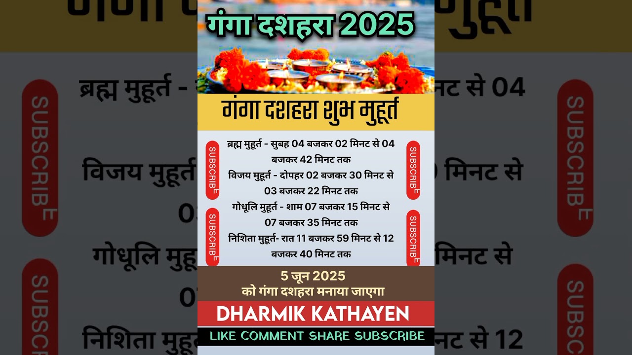 Ganga dashera kab hai 2025 | गंगा दशहरा शुभ मुहूर्त 2025 | गंगा दशहरा कब है | Ganga dashara 2025#new