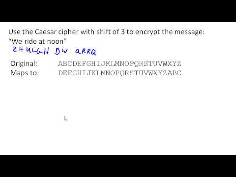 Caesar shift cipher