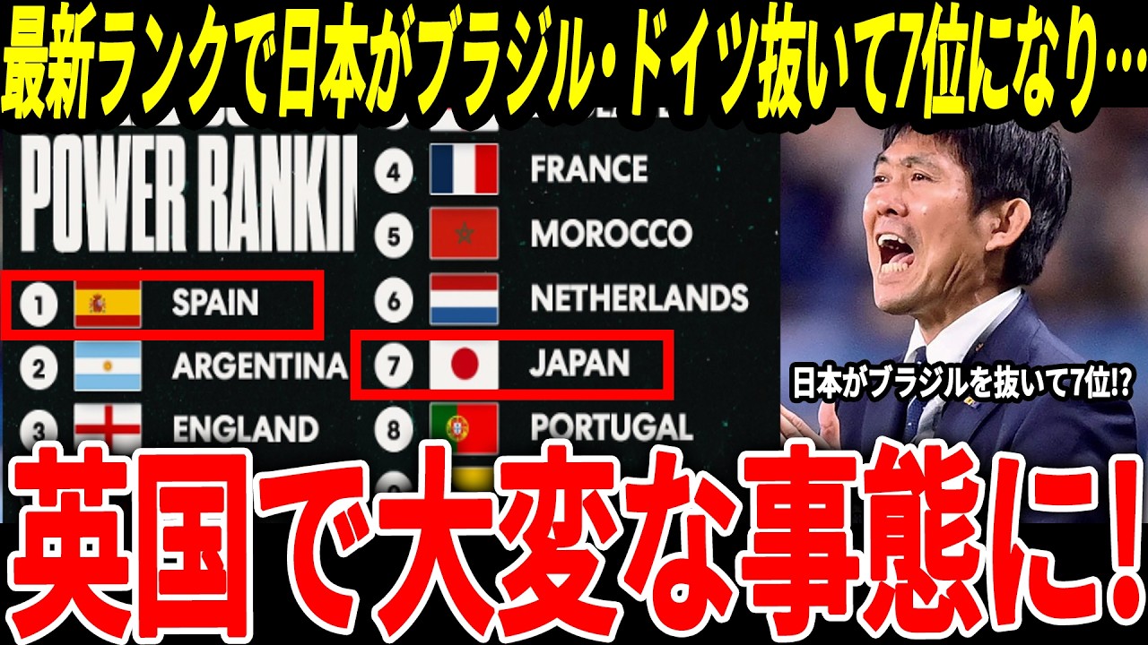 日本代表、最新ランキングで7位に浮上🇯🇵
