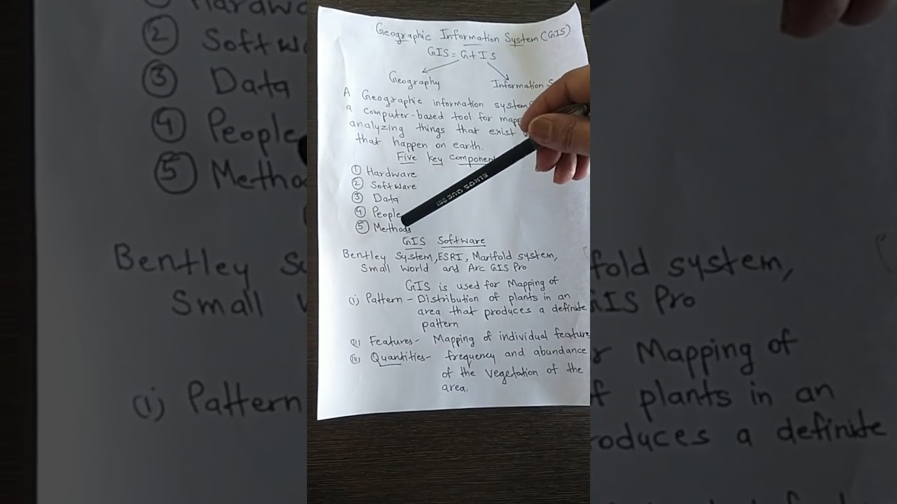 Geographic Information system (B.Sc. 3rd semester )#short#trending#nature