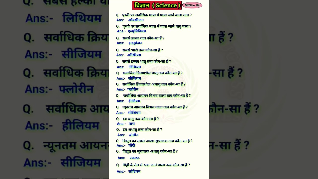 Science GK Quiz in Hindi 🧪