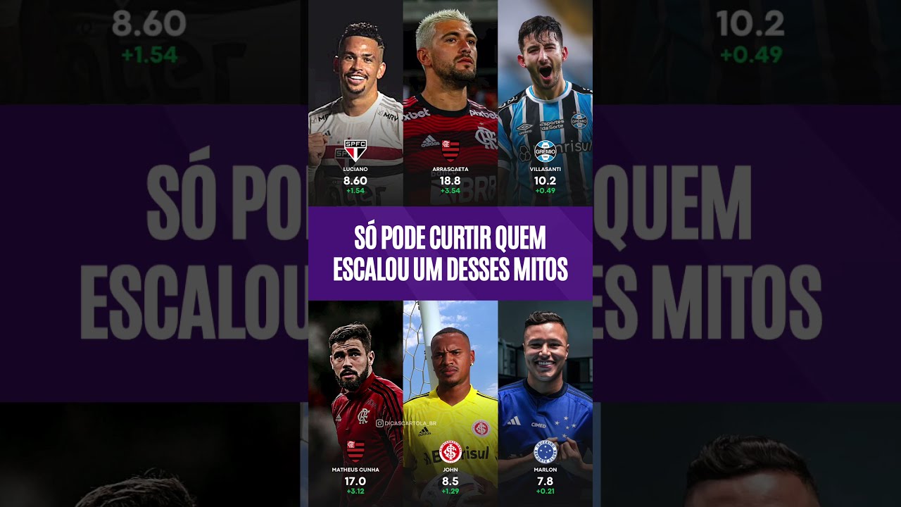 Parciais Cartola FC 2023: Quem Está no Seu Time? ⚽