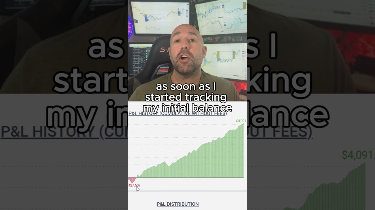 Free Indicator Transformed My Trading 🎯