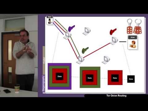 Steganography - Lecture: April 2015