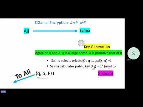 [In Arabic] ElGamal Encryption  with example   تشفير الجمل مع مثال