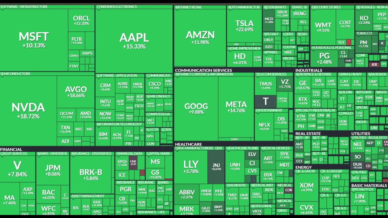 Inside the Computer Power Behind the Global Stock Market 💻