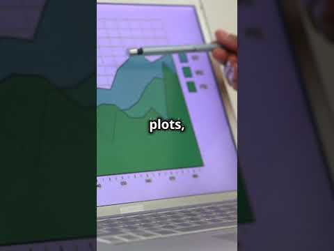 Exploratory Data Analysis (EDA) Basics | Data Science 101#dataanalysis #science #maths #facts #data