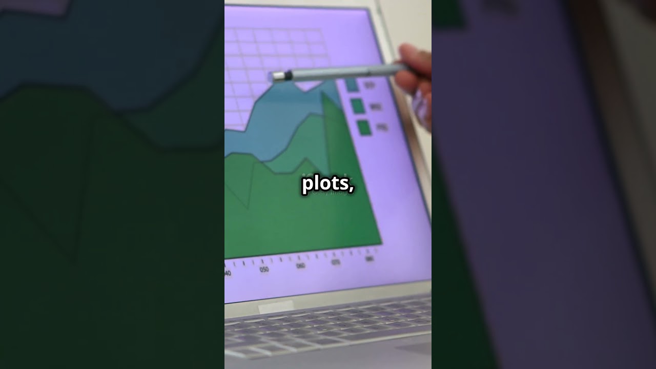 Master the Essentials of Exploratory Data Analysis (EDA) | Data Science 101 π