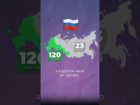 Проблемы России #россия #сша #карты