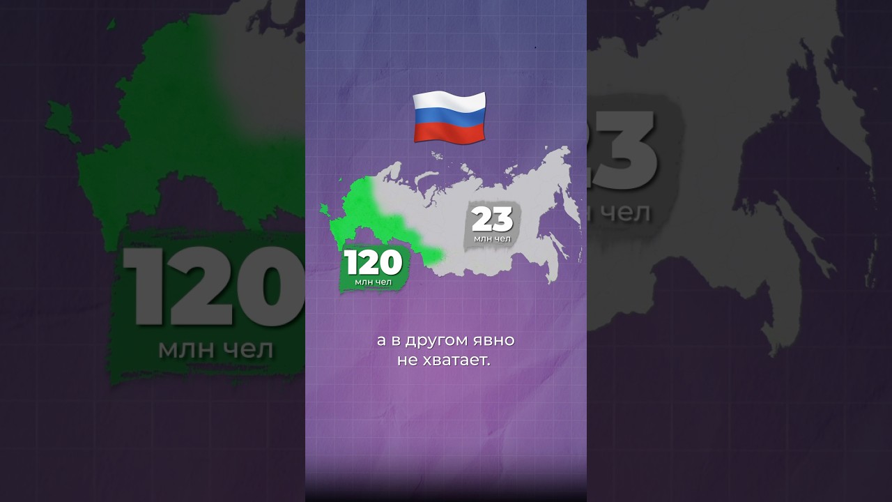 Анализ проблем России и международных отношений