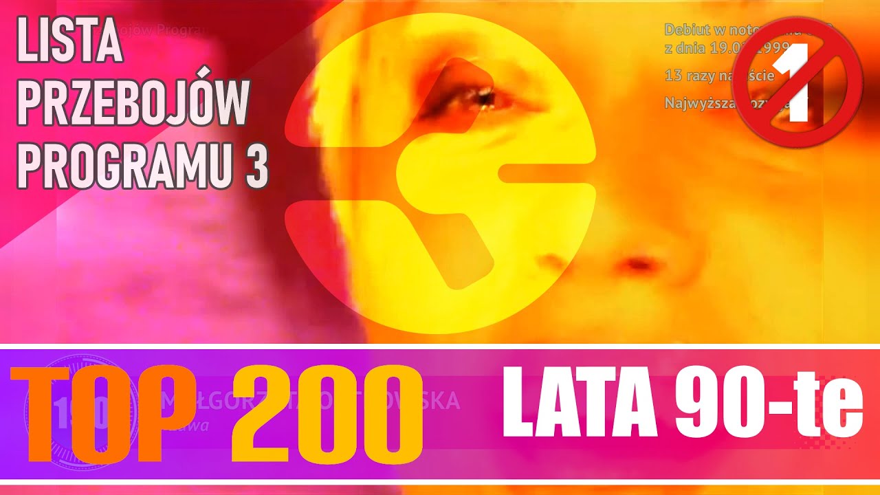 LP3: 200 Hitów z Lat 90., Nie Dotarły na 1. Miejsce 🎶