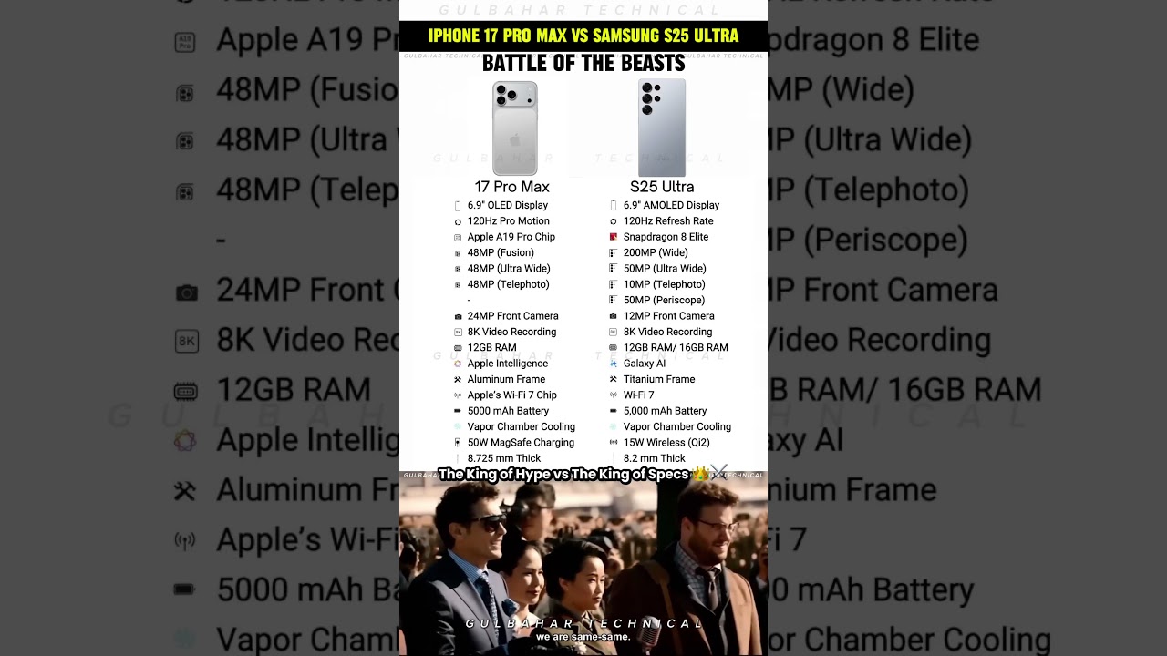 iPhone 17 Pro Max vs Galaxy S25 Ultra 📱