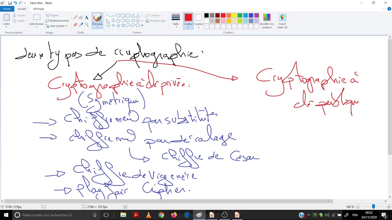 RSA Algorithm Explained (Part 1)
