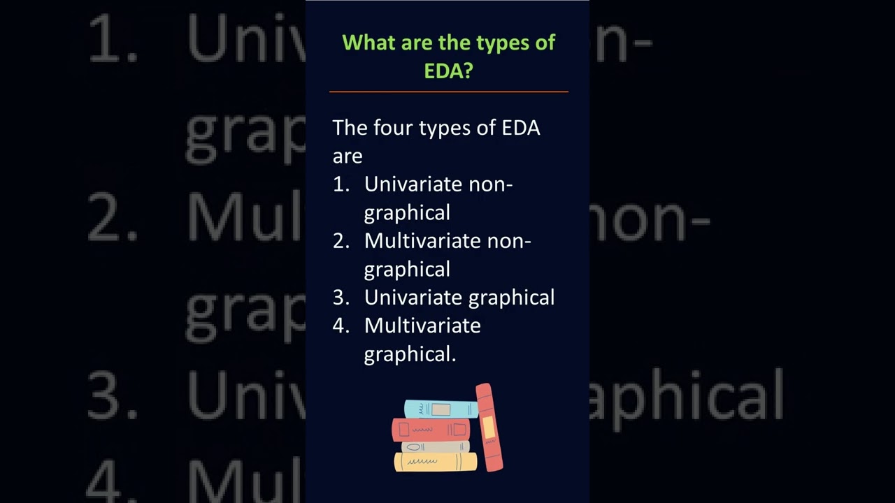 EDA Explained: The Ultimate A to Z Guide for AI & Data Science 📊