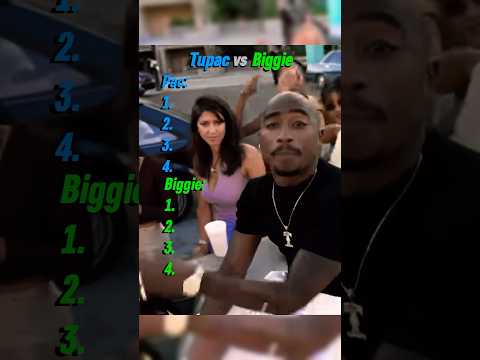 Tupac vs Biggie Smalls #2pac #biggiesmalls