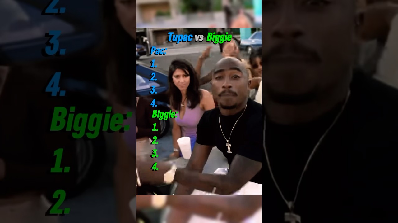 Tupac vs Biggie: The Legendary East Coast vs West Coast Rivalry 🎤