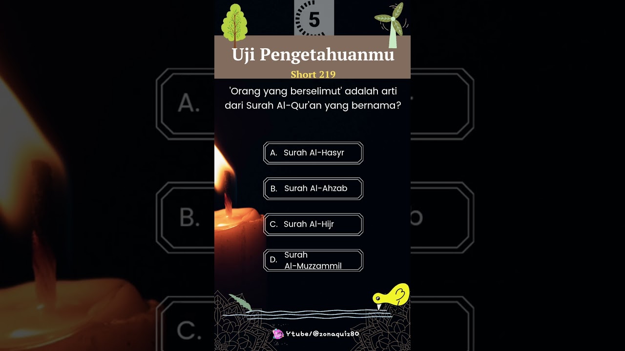 Arti 'Orang Berselimut' dalam Surah Al Qur'an ποΈ