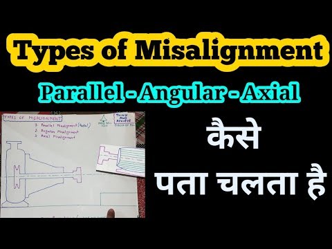 Types of Misalignment of Shaft | Axial | Angular | Parallel Misalignment