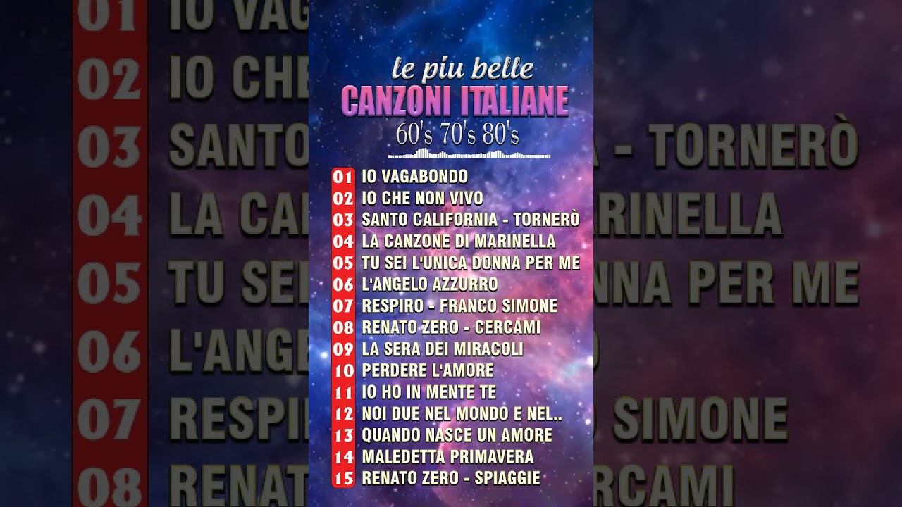 Canzoni Italiane Anni '60-'80 🎶