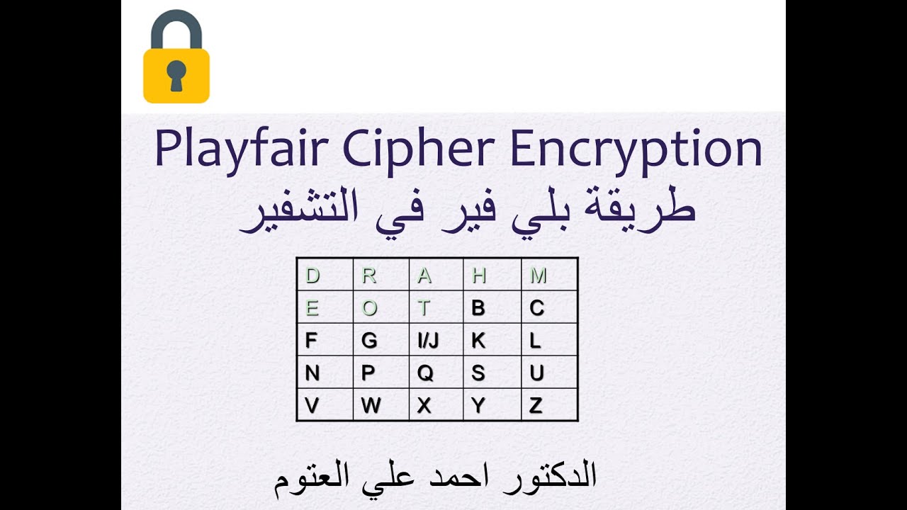 خوارزمية Playfair في التشفير مع مثال 🔐