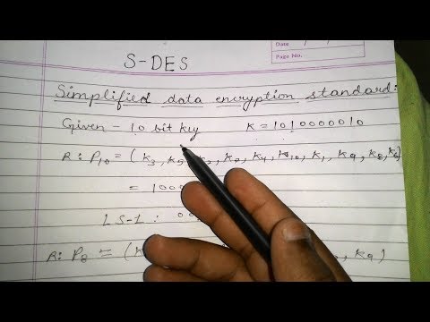 Simplified data encryption standard(S-DES)