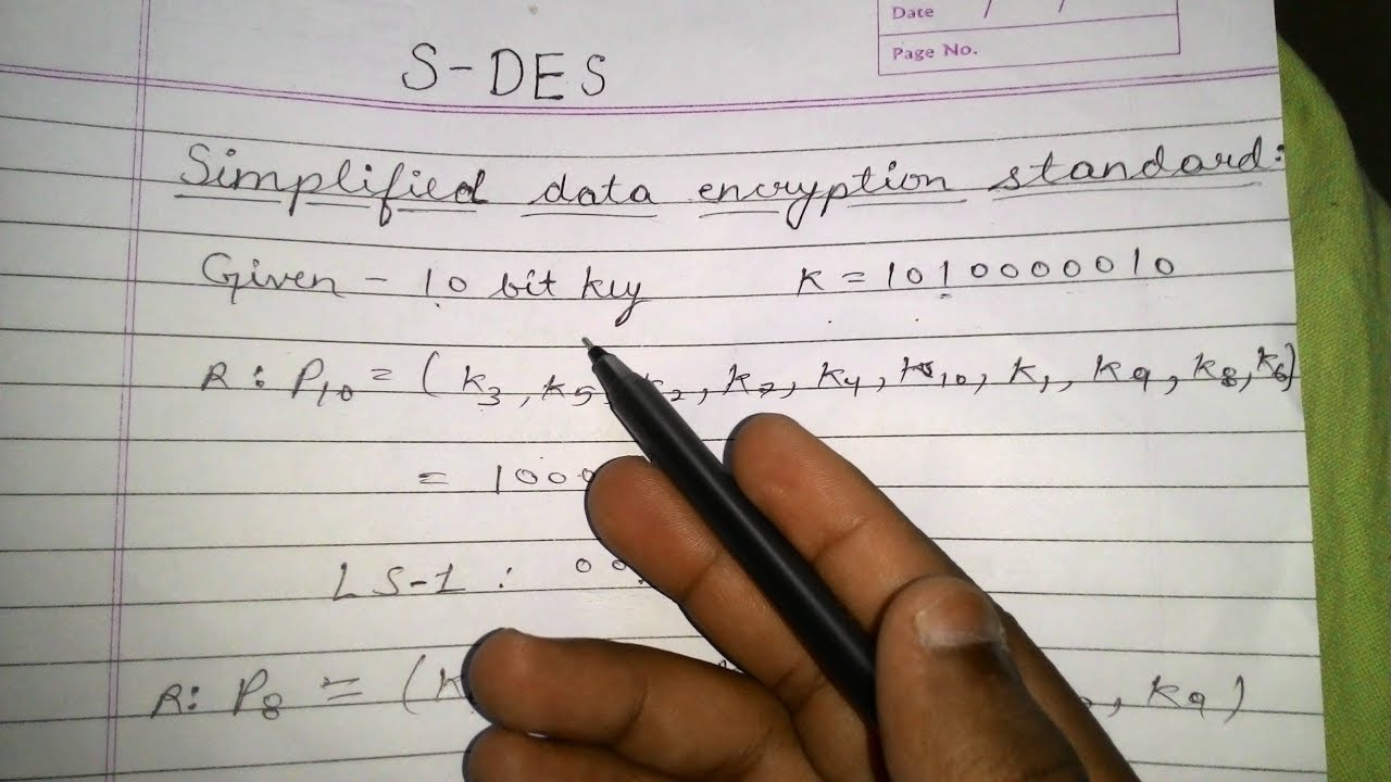 Simplified Data Encryption Standard (S-DES)