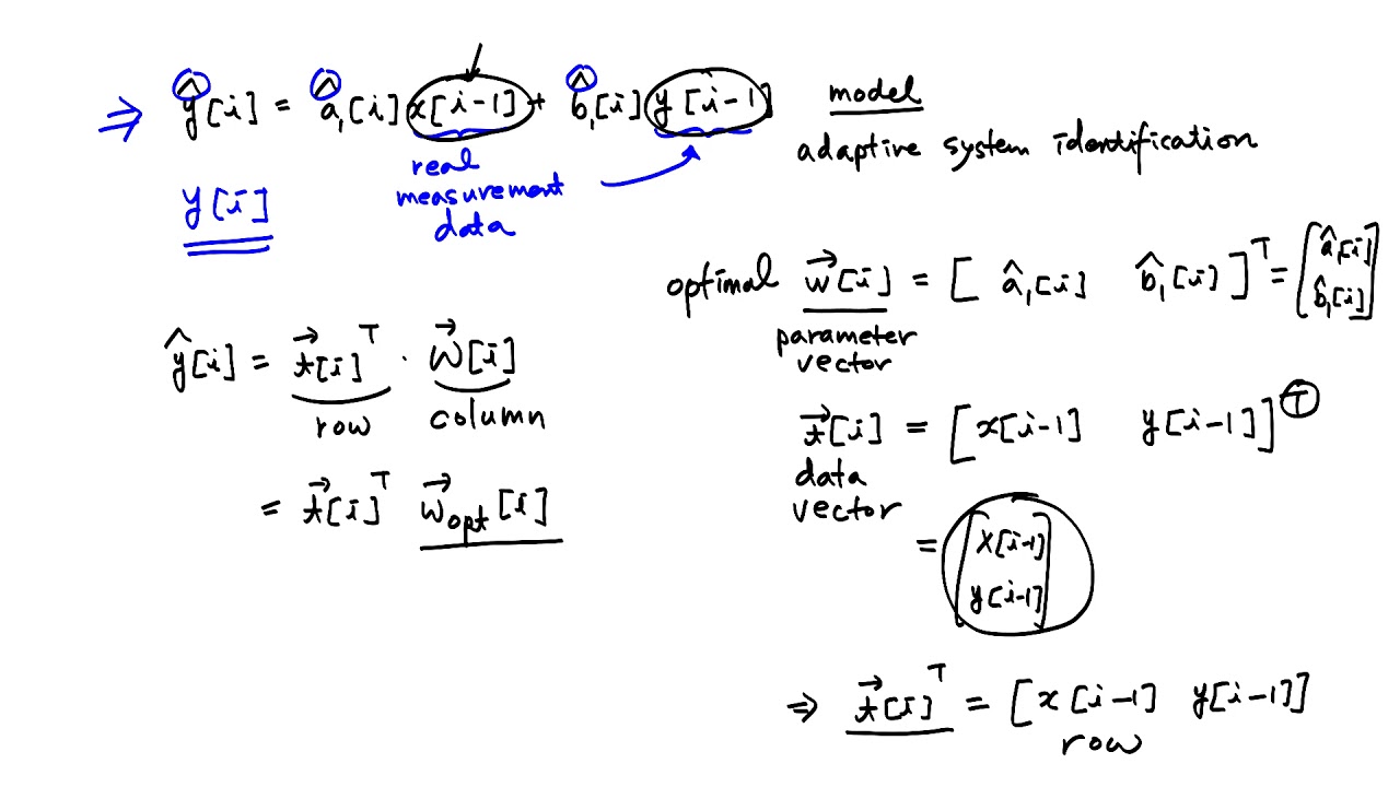 LMS Adaptive Filter - Part 2 📘