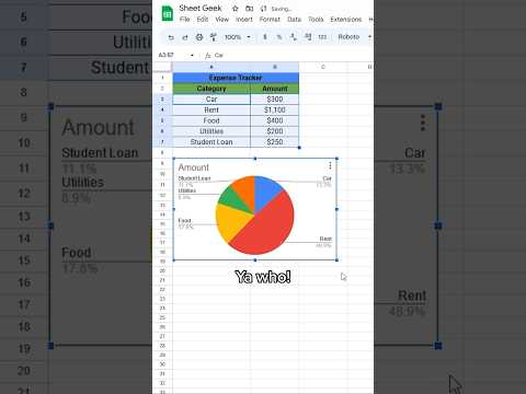 How to make a pie chart in Google Sheets! 🥧 #googlesheets #spreadsheet #excel #exceltips