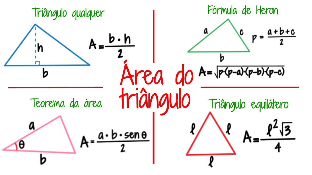 6 Métodos Simples para Calcular a Área do Triângulo com Exemplos 📐