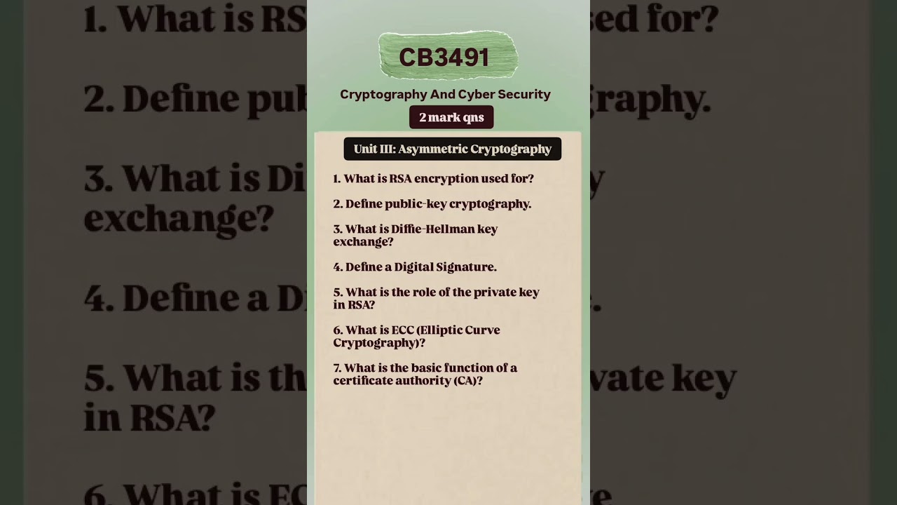 CB3491 Cryptography & Cyber Security: Essential 2-Mark Questions for Exam Preparation 🔐