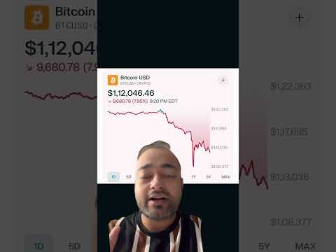 Crypto market CRASH ! Bitcoin, Ethereum tank after Trump imposes 100% tariff on Chinese imports