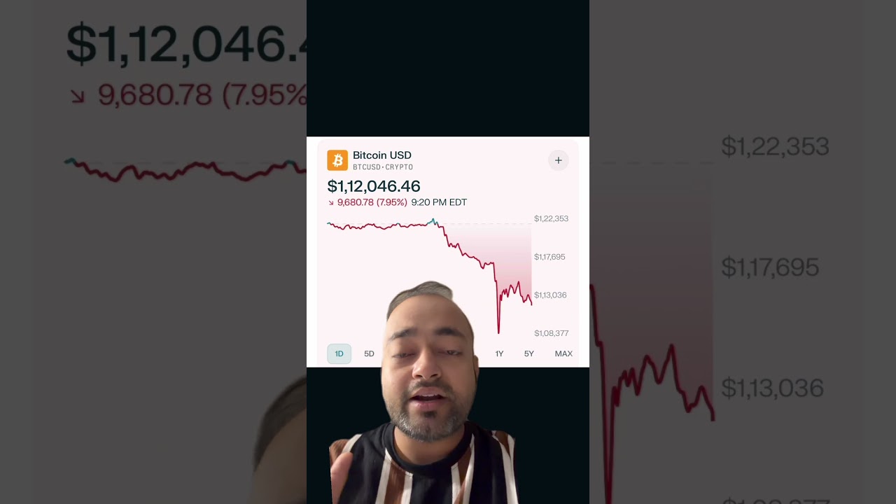 Crypto Market Plummets as Trump Imposes 100% Tariff on China 🇨🇳