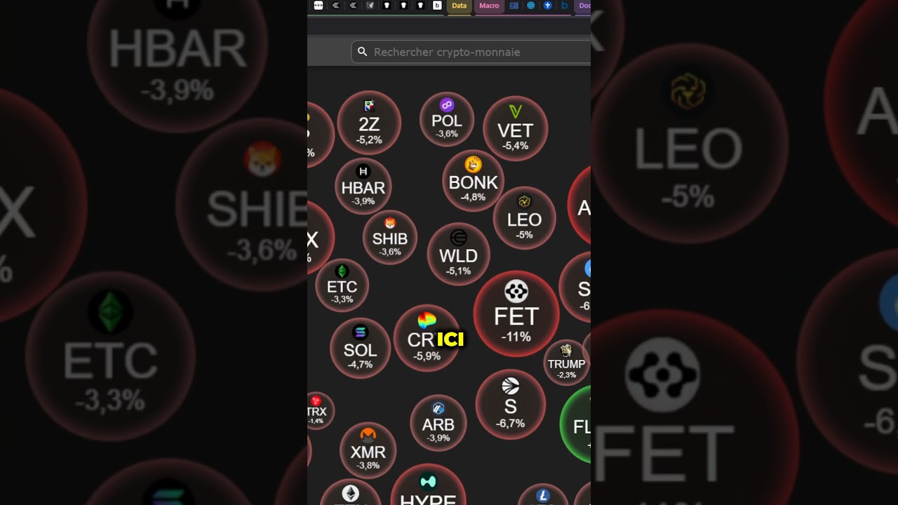 Trump Causes Another Drop in the Crypto Market 📉 — Is a New Downtrend Coming?