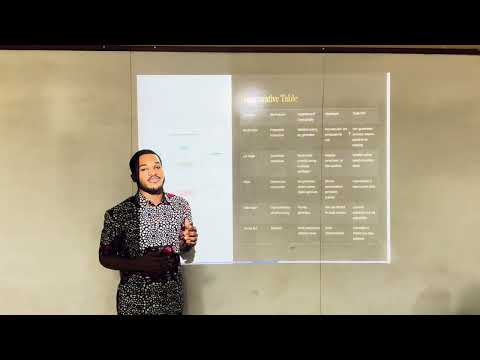 Randomized Algorithms in Cryptography- Group 11