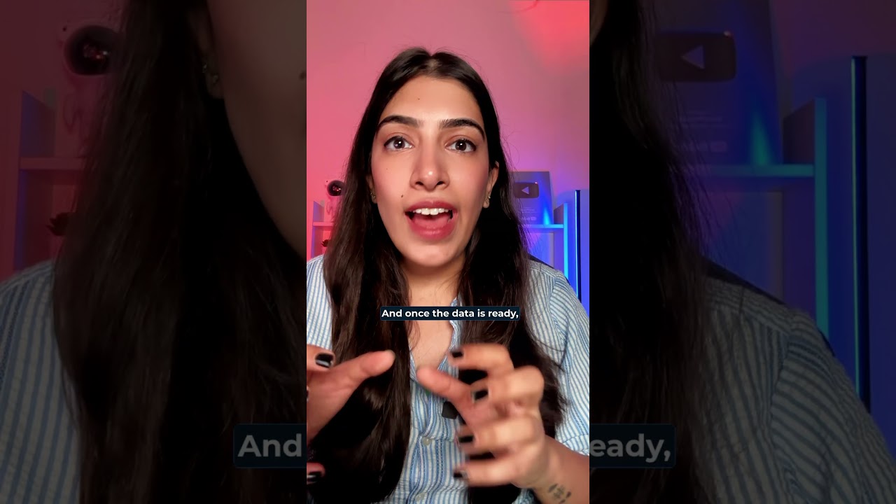 Why Are NumPy, Pandas, and SciKit-Learn Essential for Data Science? Key Differences Explained ๐