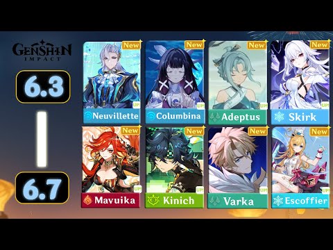 Massive Banner Changes!! NEW 6.3 TO 6.7 ROADMAP, Columbina, New Characters & Reruns | Genshin Impact