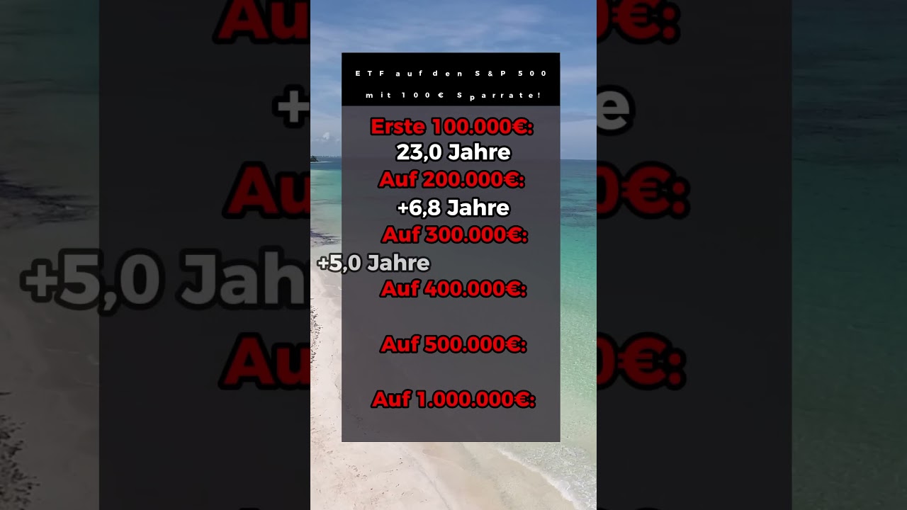 Die ersten 100.000€ sind die schwersten! 💰