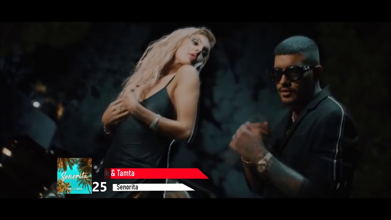 TOP 50 Top 50 Greek Songs of 2019 🎶