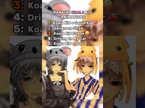 RANKING KOALA KID ANIMATION! Cr on tt