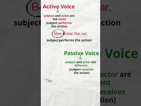 Active & Passive Voice in English (2) | EasyTeaching #esllearners #esl #englishgrammar